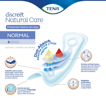 Protectores Diarios Tena Discreet Natural Care Sin Alas x50 Unidades