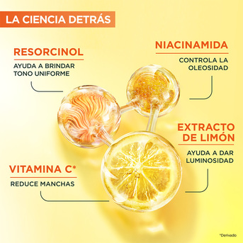 Kit Solar Vitamina C de Garnier: Serum de dia + Protector Solar