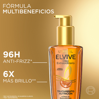 Kit Elvive L'Oreal Paris Nutricion + Brillo: Oleo Extraoridnario + Serum Glycolic Gloss