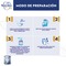 Leche Infantil Polvo Nutrilon Profutura 3 1+ Año x 800g
