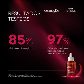 Serum Facial Dermaglós Retinol 25 ml