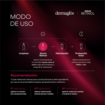 Serum Facial Dermaglós Retinol 25 ml