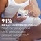Crema de Regeneración Intensiva Nivea Urea x400 ml