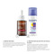 Kit Facial Dermaglós Serum Retinol + Protector Solar Fluido