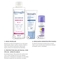Kit Facial Dermaglós Rutina Piel Normal -Equilibrada a Mixta