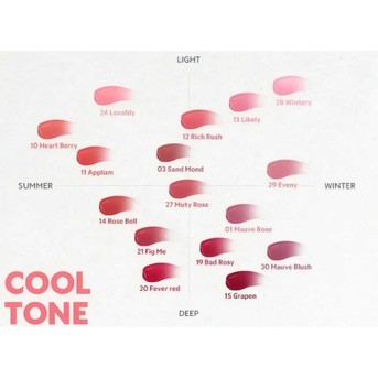 Tinta Para Labios TirTir Waterism Glow Mini Tint