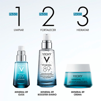 Contorno de Ojos Vichy Mineral 89 Reparador 15 ml