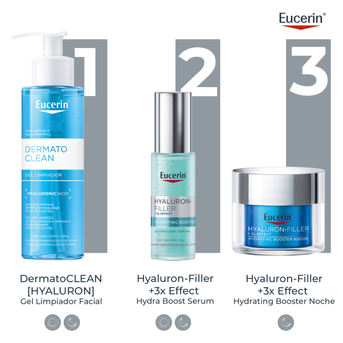 Gel Facial Ultra-Light Eucerin Hyaluron-Filler+3XEffect 50 ml