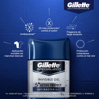 Desodorante en Barra Gillette Clear Gel Antibacterial x 82gr