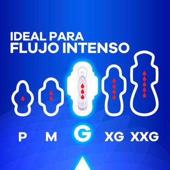Toallitas Femeninas Always Noche Ultra Seca x 8unidades