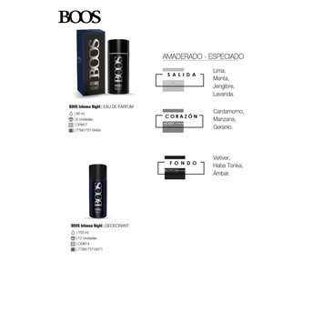 Set Neceser Boos Intense Night Edp 60 Ml + Desodorante