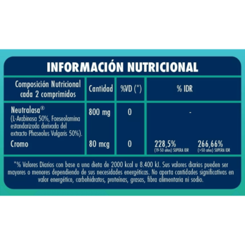 Satial Total con Neutralasa 60 Comprimidos