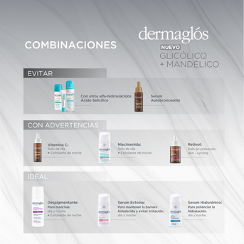 Exfoliante Facial Dermaglós Glicólico y Mandélico 50 ml