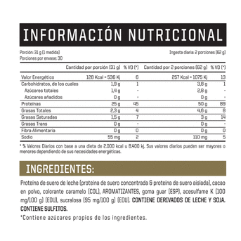 Ena Truemade Whey Protein Cookies and Cream 2.05 Lb