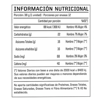 Enargy Gel + Ena Con Cafeína Fruit Punch 12 unidades