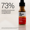 Booster The Chemist Look Retin-e/l 15 ml