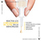 Bi-Serum Redensificante Vichy Neovadiol Meno 5 30 ml