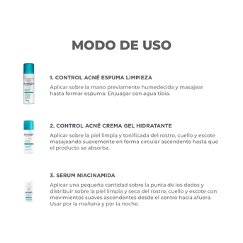 Kit Facial Dermaglós Control Acné + Serum Niacinamida