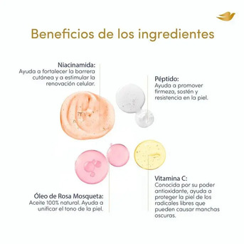  Serum Corporal Intensivo Dove Niacinamida 450 gr