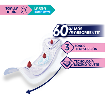 Toallitas Nosotras Larga Tela Curv 16 unidades