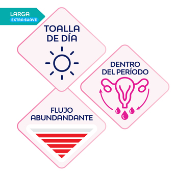Toallitas Nosotras Larga Tela Curv 16 unidades